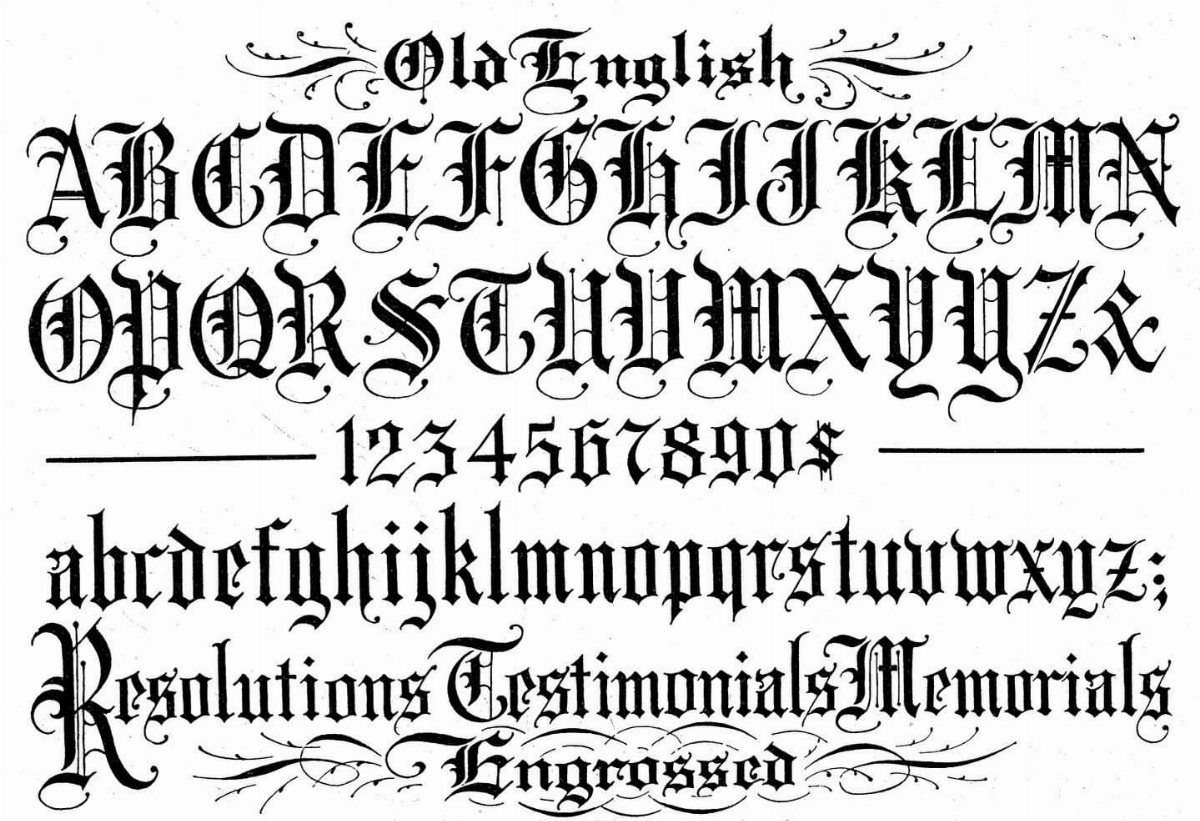 Old English alphabet and numbers displayed in black ink on white background
